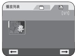 SAMSUNG VP-DC175WB - 注意 - 4