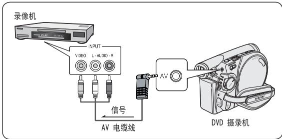 SAMSUNG VP-DC175WB - 当复制完成后： - 1