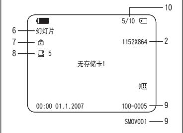 SAMSUNG VP-DC175WB - OSD（On Screen Display）照片摄制模式/照片播放模式下的屏幕显示(仅限VP-DC173(i)/DC175WB/DC175W(i)/DC575WB/DC575Wi) - 2
