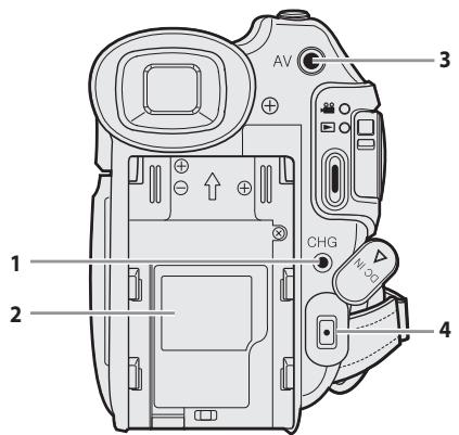 SAMSUNG VP-DC175WB - 后视图和底视图 - 1