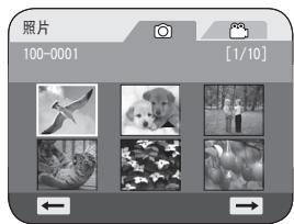 SAMSUNG VP-DC175WB - 注意 - 1