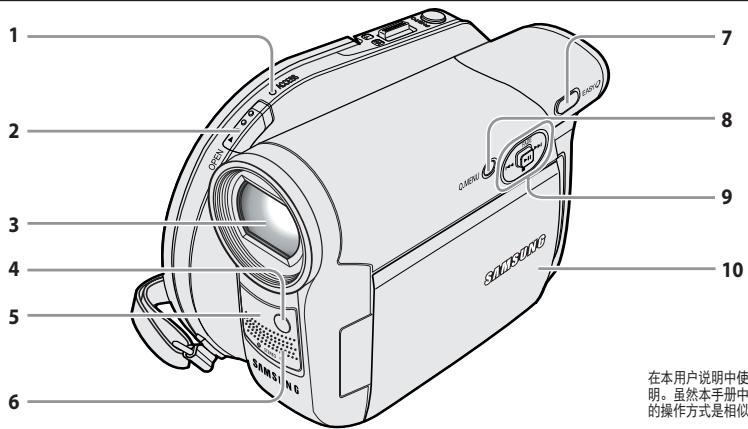 SAMSUNG VP-DC175WB - 正视图和左视图 - 1