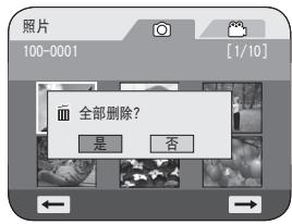 SAMSUNG VP-DC175WB - 注意 - 2