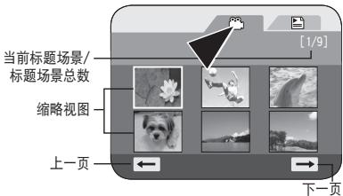 SAMSUNG VP-DC175WB - 什么是缩略图索引？ - 1
