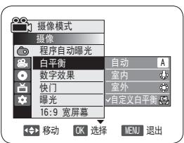 SAMSUNG VP-DC175WB - 注意 - 1