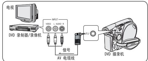 SAMSUNG VP-DC175WB - 注意 - 1