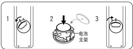 SAMSUNG VP-DC175WB - 操作后安装镜头盖 - 3