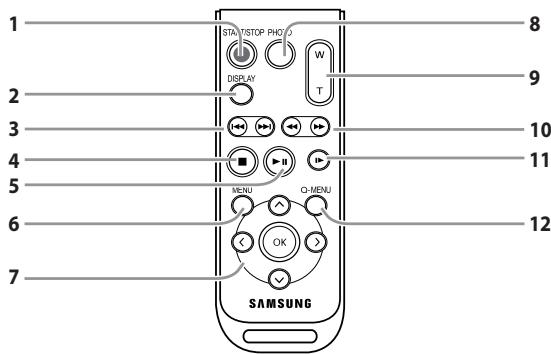 SAMSUNG VP-DC175WB - 了解您的DVD摄像机 - 1
