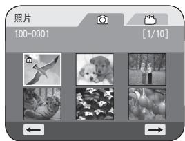SAMSUNG VP-DC175WB - 注意 - 3