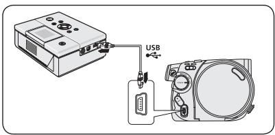 SAMSUNG VP-DC175WB - 注意 - 3