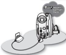 SAMSUNG VP-DX1000 - Etape 1: Préparatifs - 1