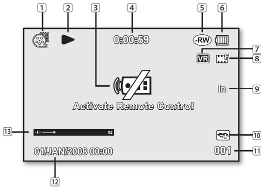 SAMSUNG VP-DX1000 - Mode de lecture du caméscope DVD - 1