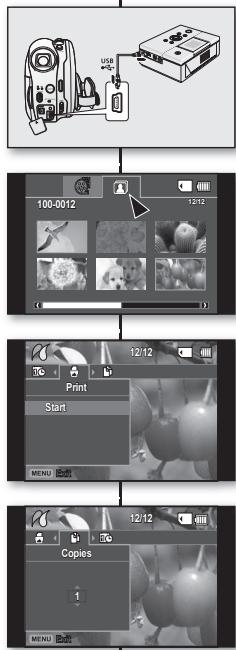 SAMSUNG VP-DX1000 - impression d'images photos (VP- DX103(i)/DX104/DX105(i) uniquement) - 1