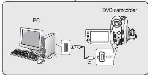 SAMSUNG VP-DX1000 - RACCORDEMENT DU CABLE USB - 2