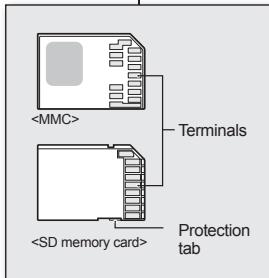 SAMSUNG VP-DX1000 - Manipulation de la carte mémoire - 1