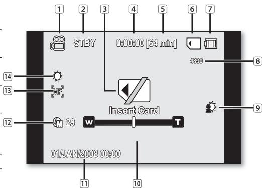 SAMSUNG VP-DX1000 - Mode enregistrement d'appareil photo numérique - 1