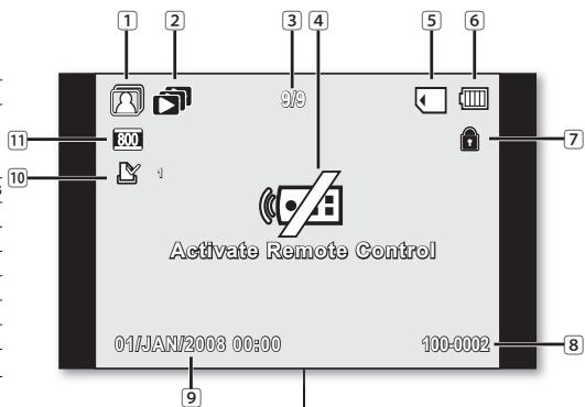 SAMSUNG VP-DX1000 - Mode lecture d'appareil numérique (photo) - 1