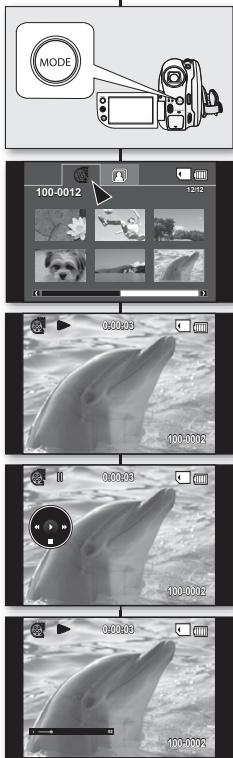 SAMSUNG VP-DX1000 - LECTURE DE VIDEOS - 2