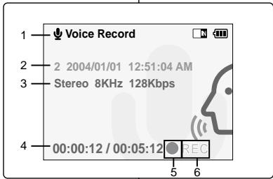 Voice Record 2 2004/01/01 12:51:04 AM Stereo 8KHz 128Kbps 00:00:12 / 00:05:12 REC