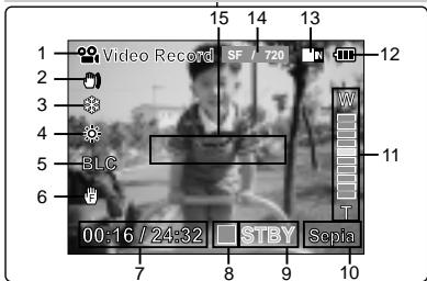 15 14 13 Video Record SF / 720 N 12 W 11 BLC T 00:16 / 24:32 STBY Septa 7 8 9 10