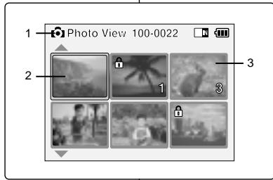 1 Photo View 100-0022 2 3