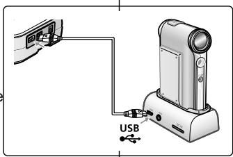 USB