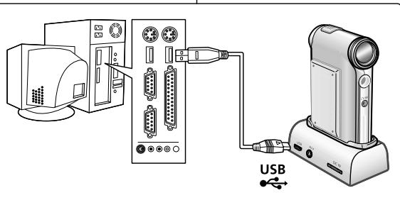USB