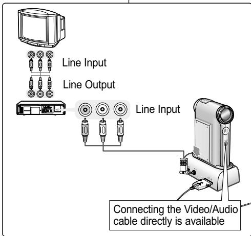 SAMSUNG VP-M102S - Raccordement du CAMESCOPE à un magnétoscope - 1