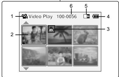 1 Video Play 100-0056 2 3 4 5 6