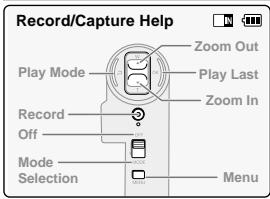 Record/Capture Help Play Mode Record Off Mode Selection Zoom Out Play Last Zoom In Menu