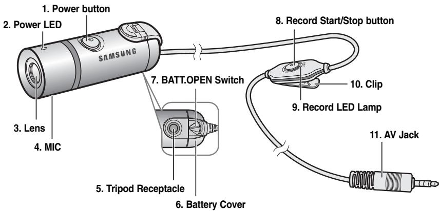SAMSUNG VP-X110L - Accessoires fournis avec le camescope - 21