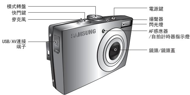 SAMSUNG L100 - 功能標識/相機內容 - 1