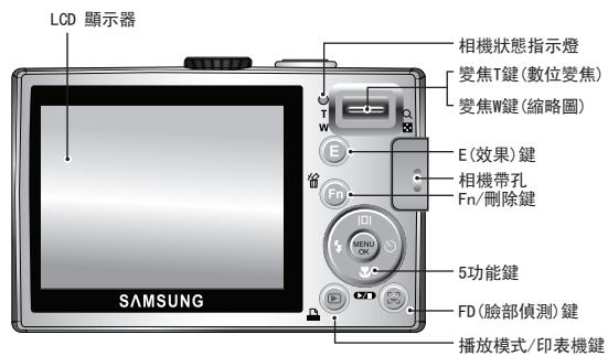 SAMSUNG L100 - 功能標識/相機內容 - 2