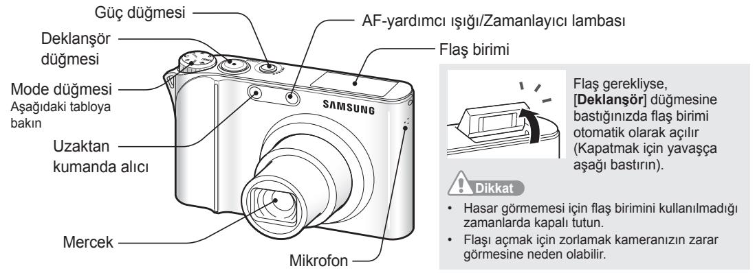 SAMSUNG NV100 - Kamera duzeni - 1