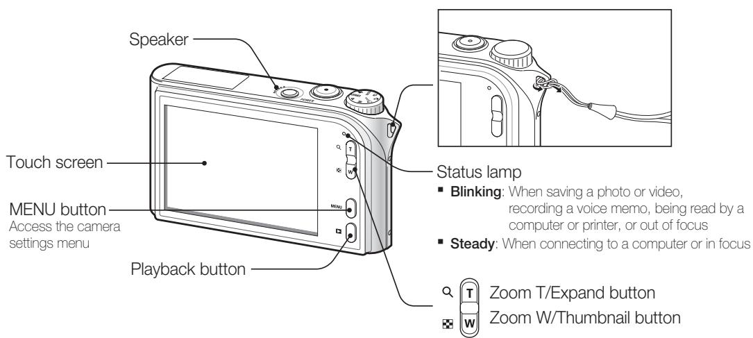 SAMSUNG NV100 - Camera layout - 2