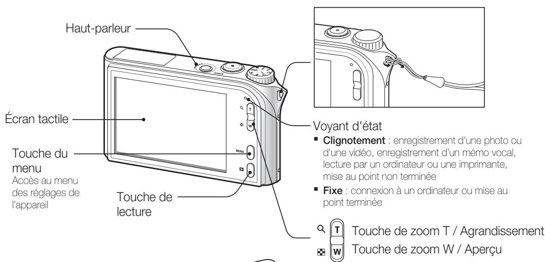 SAMSUNG NV100 - Présentation de l'appareil photo - 2