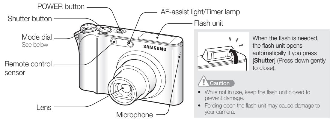 SAMSUNG NV100 - Camera layout - 1