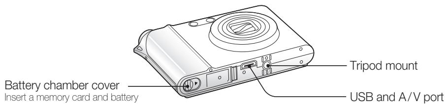 SAMSUNG NV100 - Camera layout - 3