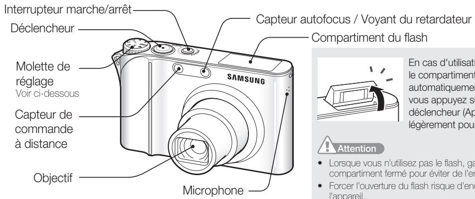 SAMSUNG NV100 - Présentation de l'appareil photo - 1