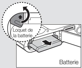 SAMSUNG NV100 - Retirer la batterie et la carte mémoire - 2