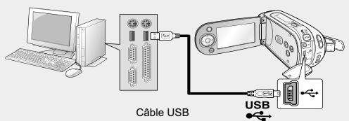 SAMSUNG SC-MX20CH - RACCORDEMENT DU CABLE USB - 2