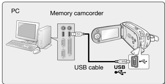 SAMSUNG SC-MX20CH - CONNECTING THE USB CABLE - 2