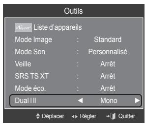 SAMSUNG LE40A626A3M - Sélection du mode Son - 1