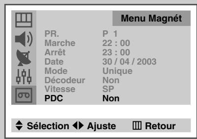 SAMSUNG UW-28J10VD - Réglage du magnétoscope pour enregistrer un programme automatiquement (suite) - 5