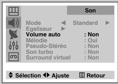SAMSUNG UW-28J10VD - Paramètres de son supplémentaires - 1