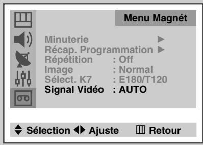 SAMSUNG UW-28J10VD - Pour une lecture correcte de la cassette, il faut sélectionner le système vidéo approprié. - 1