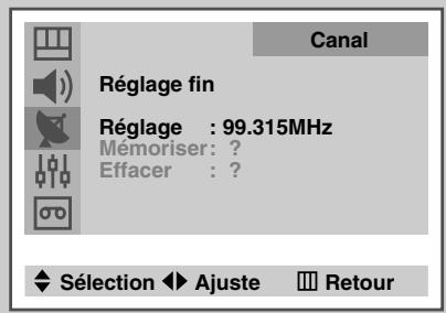 SAMSUNG UW-28J10VD - Réception nette des canaux grâce à la syntonisation fine - 2