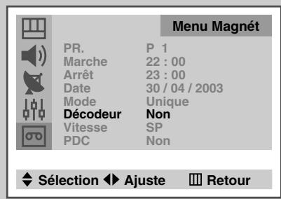 SAMSUNG UW-28J10VD - Réglage du magnétoscope pour enregistrer un programme automatiquement (suite) - 3