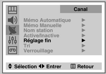 SAMSUNG UW-28J10VD - Réception nette des canaux grâce à la syntonisation fine - 1