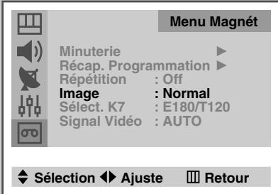 SAMSUNG UW-28J10VD - Réglage des contours de l'image - 1